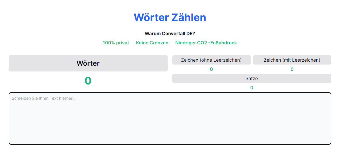 Das Geheimnis des Wörter Zählers: Meisterhaftes Schreiben entschlüsselt