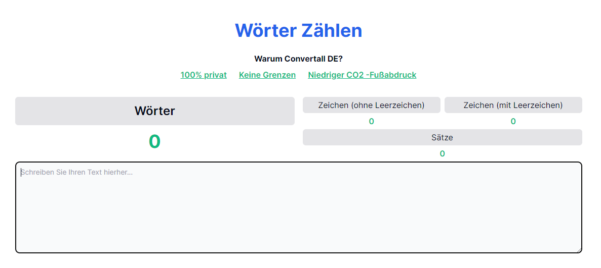Das Geheimnis des Wörter Zählers: Meisterhaftes Schreiben entschlüsselt